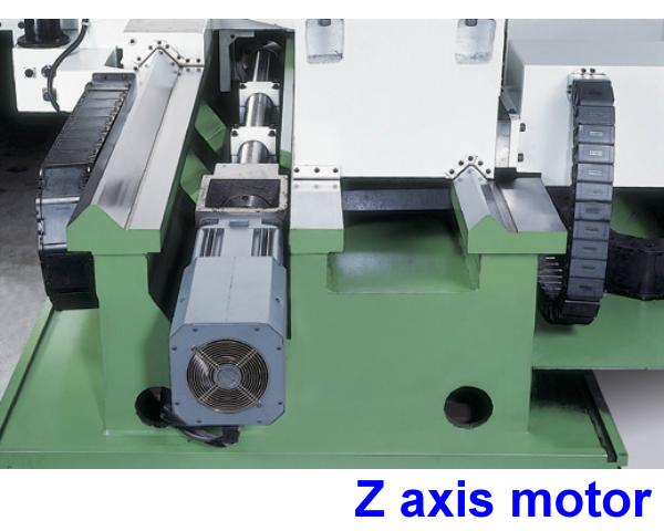 Z axis motor