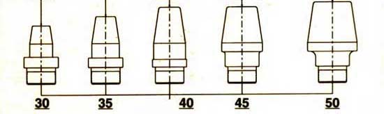 Command dynamometer taper adaptors