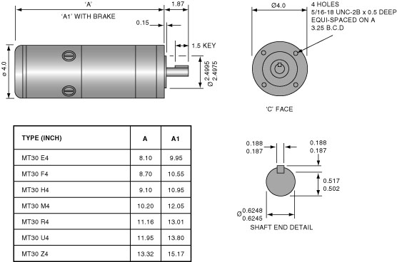 Dimensions for MT30 SEM DC servo motors