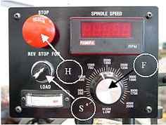 Spindle speed control box of the Cyclematic CTL-27-EVS lathe