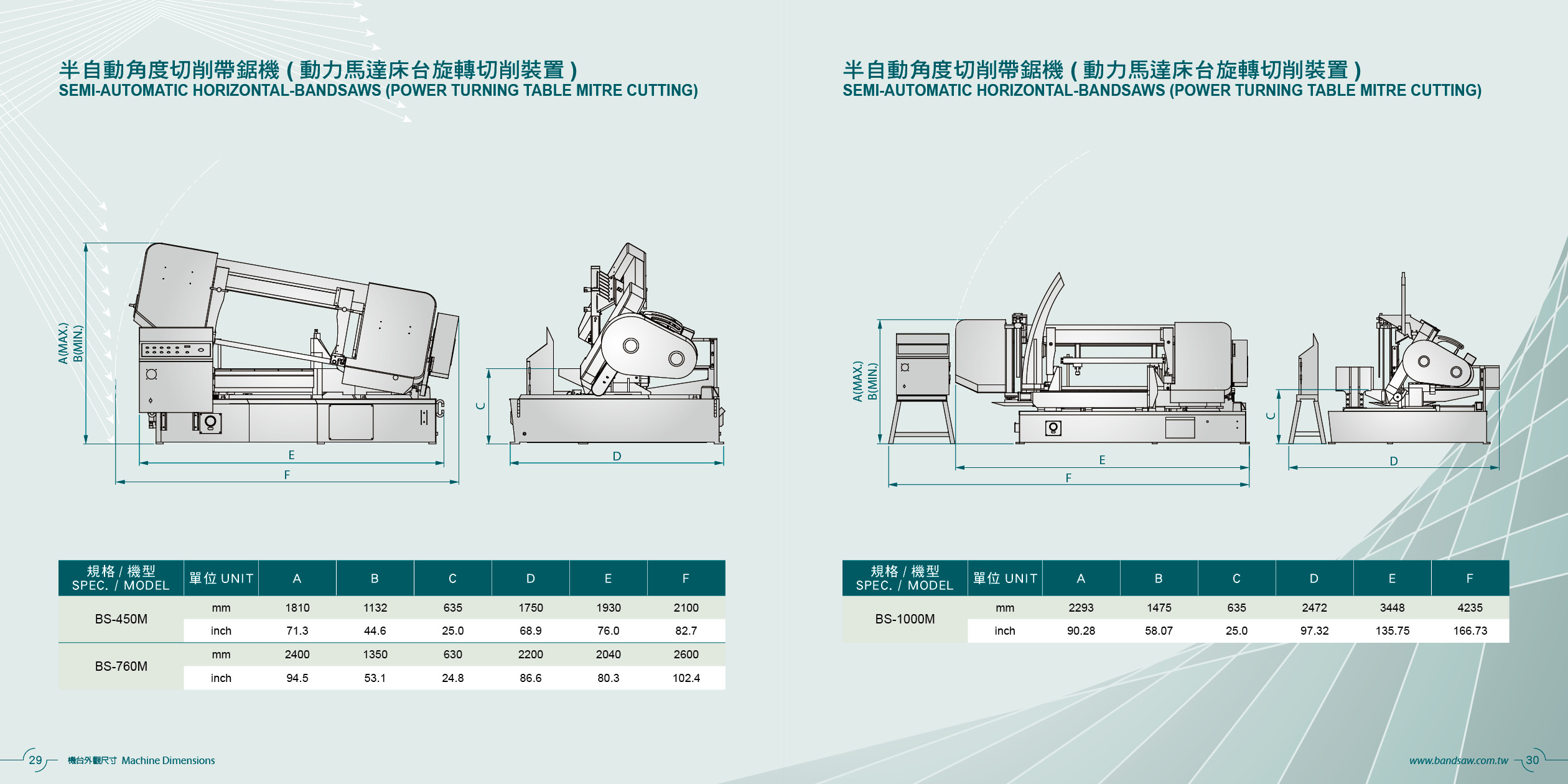 dimensional drawings of Mega BS450 and 760 horizontal bandsaws