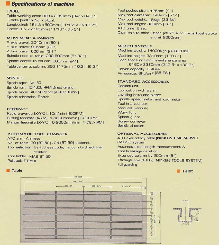 specs for Leadwell 2000 machining center