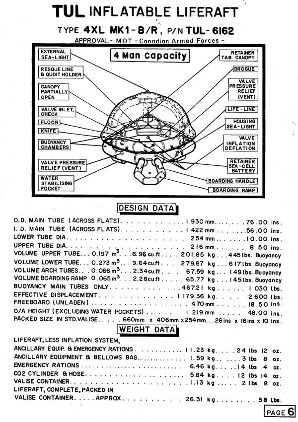 life raft specs