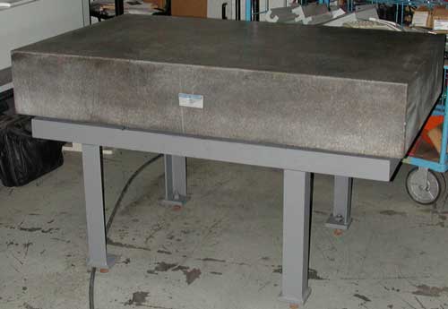 used granite surface plate
