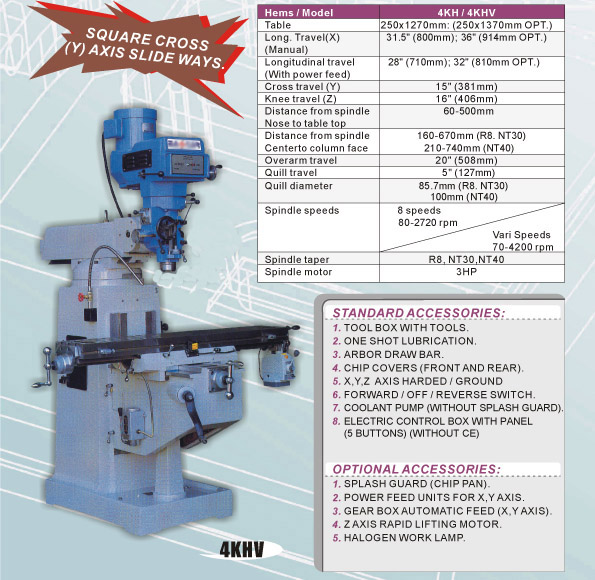 Eastar 4KHV milling machine